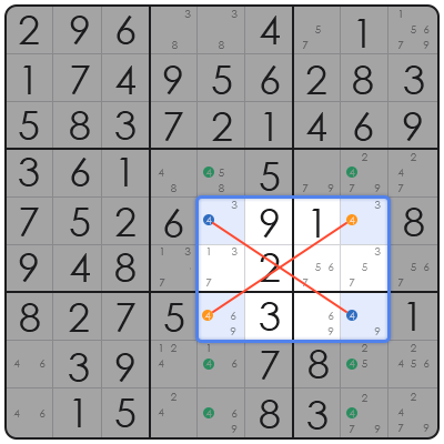 sudoku tetris